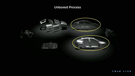 tesla sheet metal|tesla hydroforming machine.